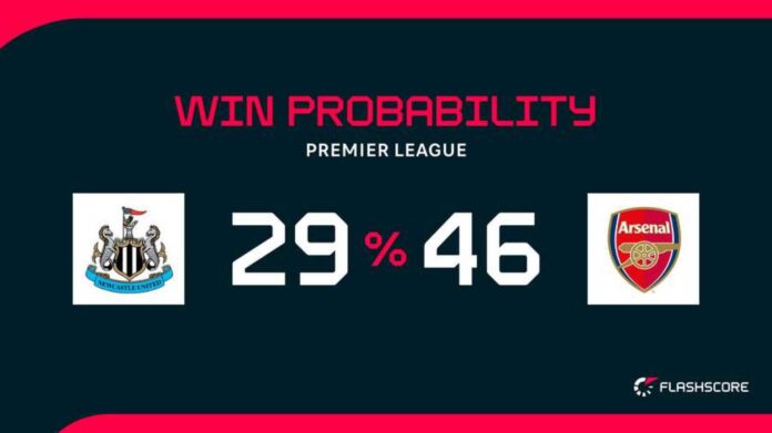 Arsenal Vs Newcastle Premier League