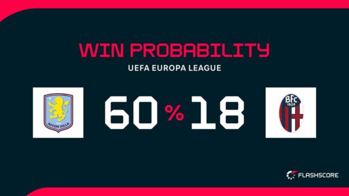 Aston Villa Vs Bologna Europa League Match