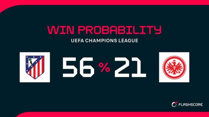 Atletico Madrid Vs Eintracht Frankfurt Match Preview