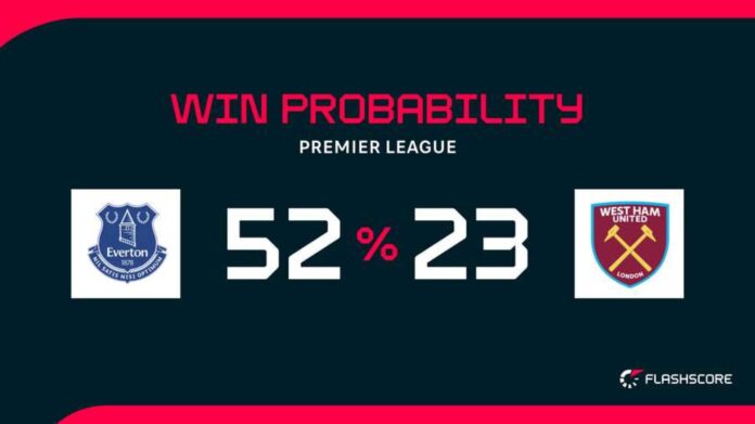 Everton Vs West Ham Premier League Match