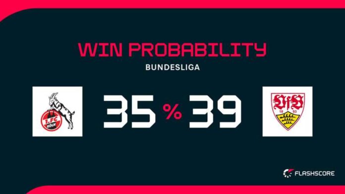 Fc Köln Vs Vfb Stuttgart Bundesliga Preview