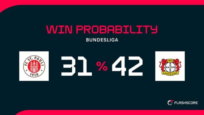 Fc St. Pauli Vs Bayer Leverkusen Football