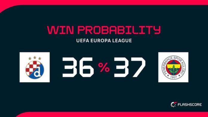 Fenerbahçe Vs Dinamo Zagreb Uefa Europa League