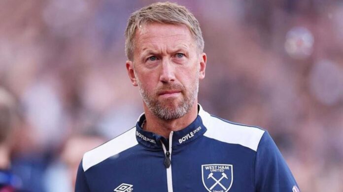 Graham Potter, Nuno Espirito Santo, West Ham United News