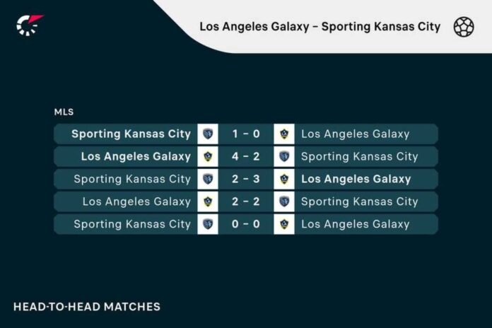 La Galaxy Vs Sporting Kansas City Match Highlights
