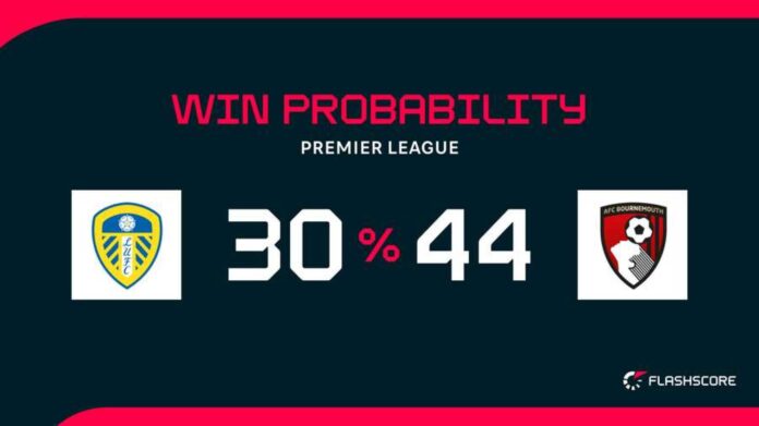 Leeds United Vs Bournemouth Premier League Clash