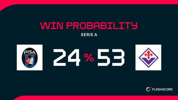 Pisa Vs Fiorentina Serie A Match