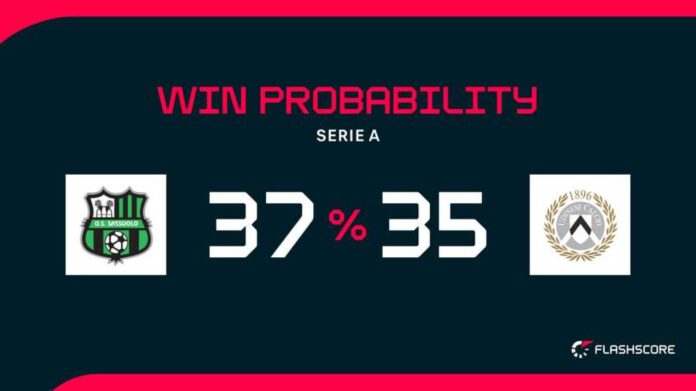 Sassuolo Vs Udinese Serie A Match