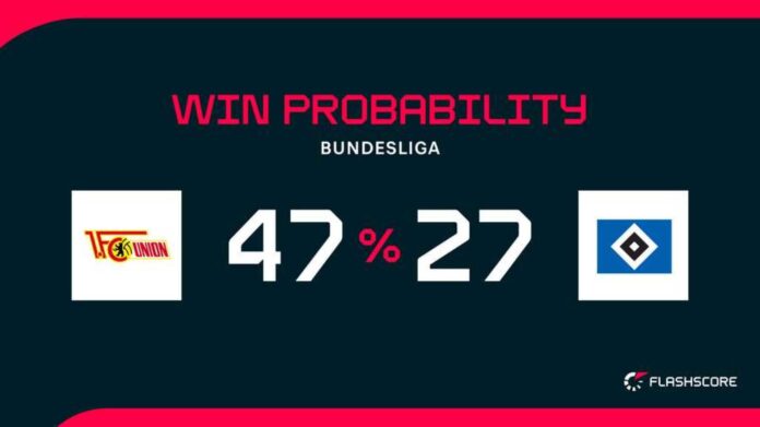 Union Berlin Vs Hamburger Sv Bundesliga Match