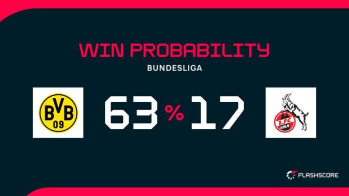 Borussia Dortmund Vs Fc Köln Match Preview
