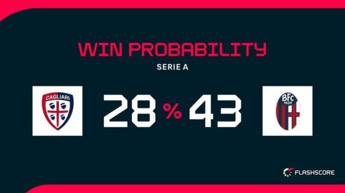 Cagliari Bologna Serie A Match Preview