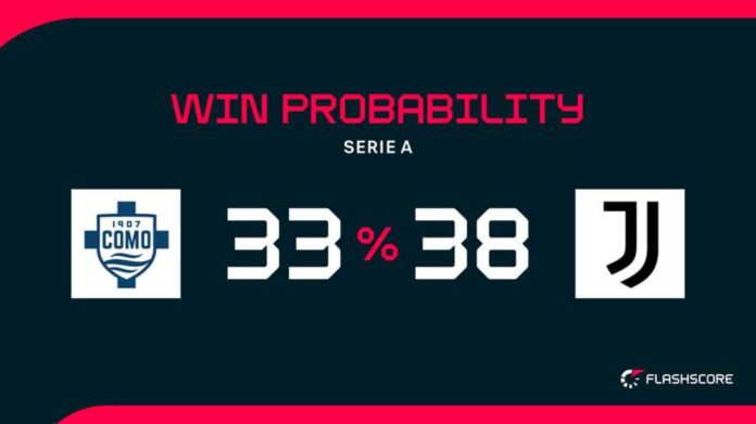 Como Juventus Match Preview