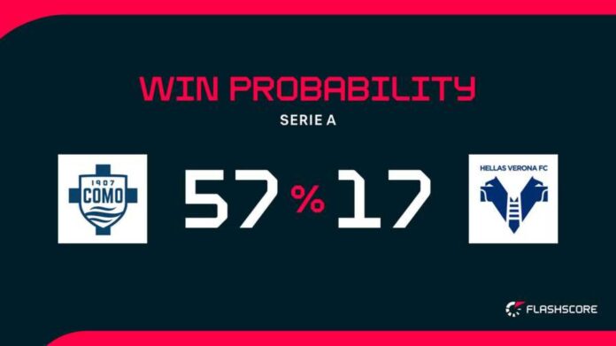 Como Vs Hellas Verona Football Match Preview