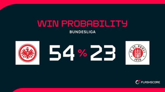 Eintracht Frankfurt Vs St. Pauli Match Preview