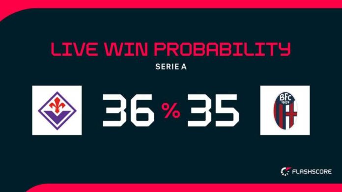 Fiorentina Vs Bologna Serie A Clash