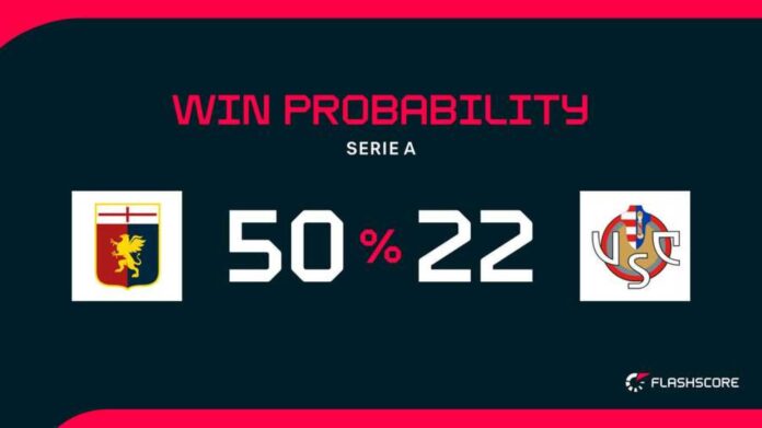 Genoa Vs Cremonese Serie A Match