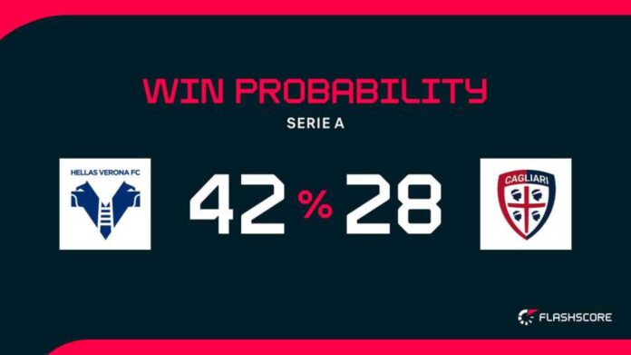 Hellas Verona Vs Cagliari Match Preview
