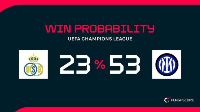 Inter Milan Vs Union Sg Champions League 2025