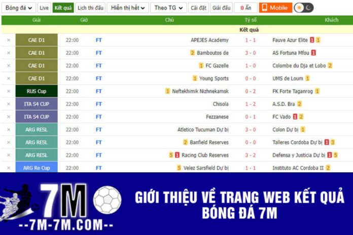 Karpaty Vs Rukh Lviv Derby Match