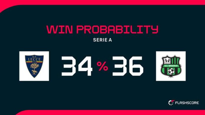 Lecce Vs Sassuolo Serie A Preview