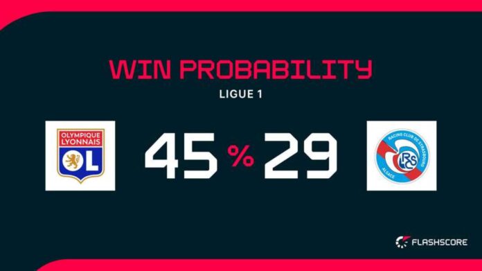 Lyon Vs Strasbourg Football Clash
