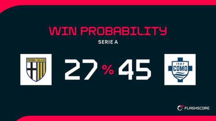Parma Vs Como Serie A Match Preview