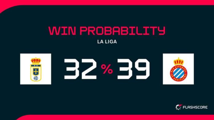 Real Oviedo Espanyol La Liga Match Preview