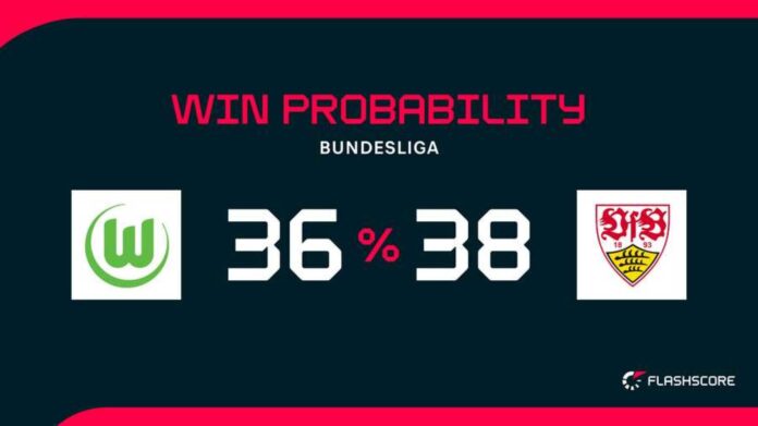 Vfl Wolfsburg Vs Vfb Stuttgart Match Preview