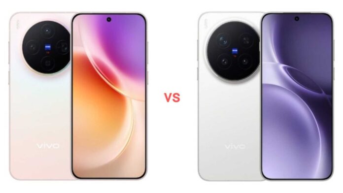 Vivo X300 Pro Camera Features