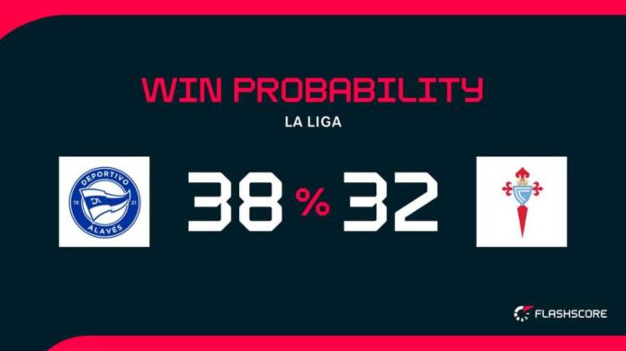 Alaves Vs Celta Vigo La Liga Match Preview