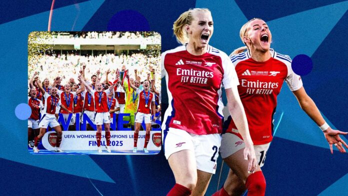 Arsenal Players In Uefa Women’s Champions League