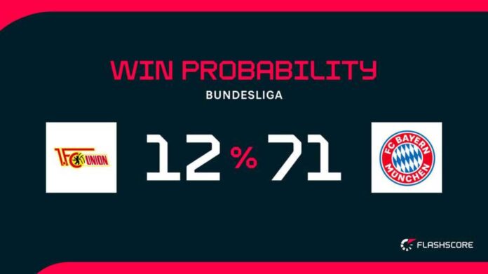 Bayern Munich Vs Union Berlin Match Preview