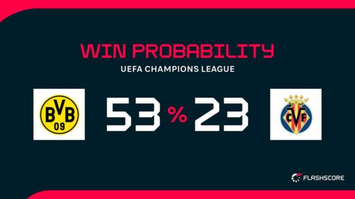 Borussia Dortmund Vs Villarreal Champions League