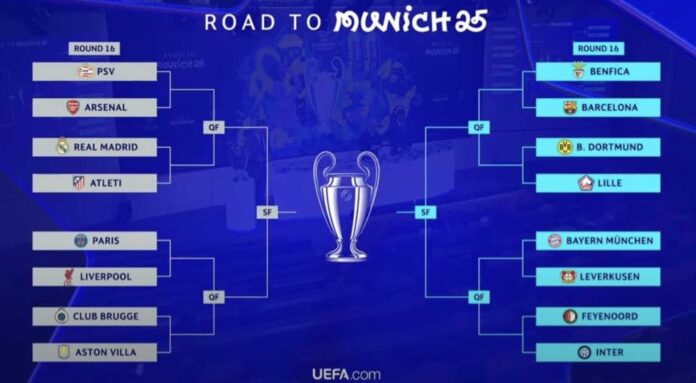 Champions League Matches November 25 2025