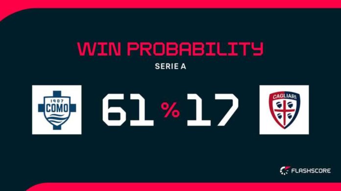 Como Vs Cagliari Match Highlights