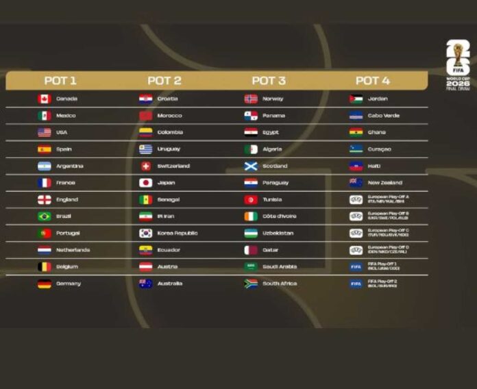 Europa League Teams Competing 2025