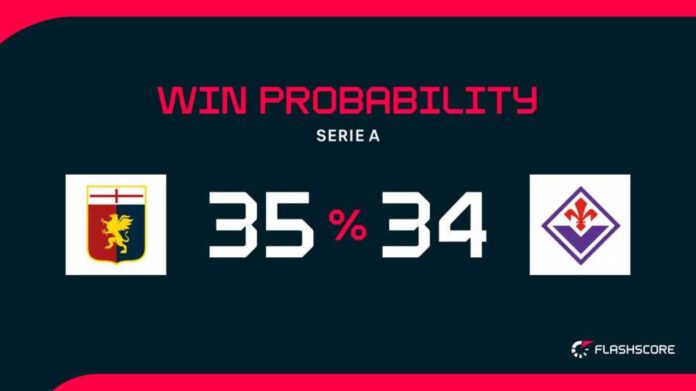 Genoa Vs Fiorentina Match Preview