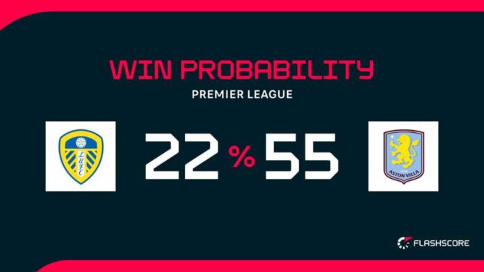 Leeds Vs Aston Villa Football Match