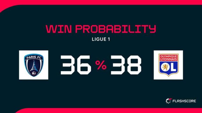 Lyonnais Match Against Paris Fc