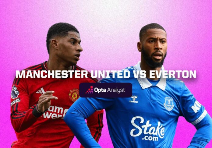 Manchester United Vs Everton Match Preview