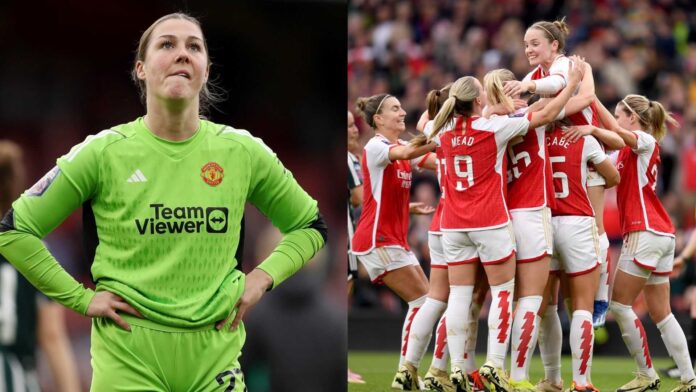 Manchester United Women Team Champions League