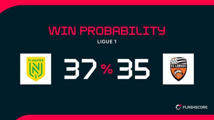 Nantes Vs Lorient Football Match