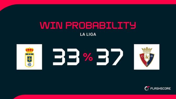 Osasuna Vs Oviedo Match 2025