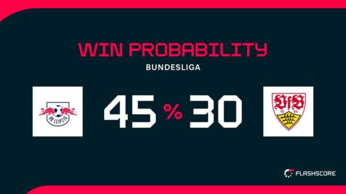 Rb Leipzig Vs Vfb Stuttgart Match Preview