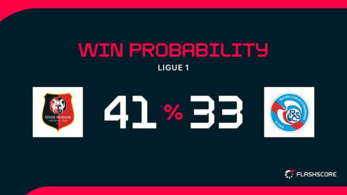 Rennes Vs Strasbourg Ligue 1 Match