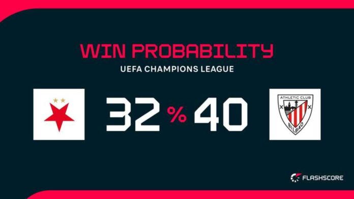 Slavia Prague Vs Athletic Bilbao Champions League Match