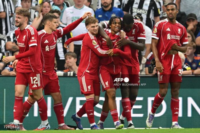 West Ham Liverpool Premier League Match Preview