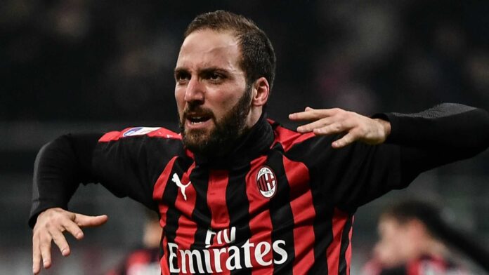 Ac Milan Striker Transfer News