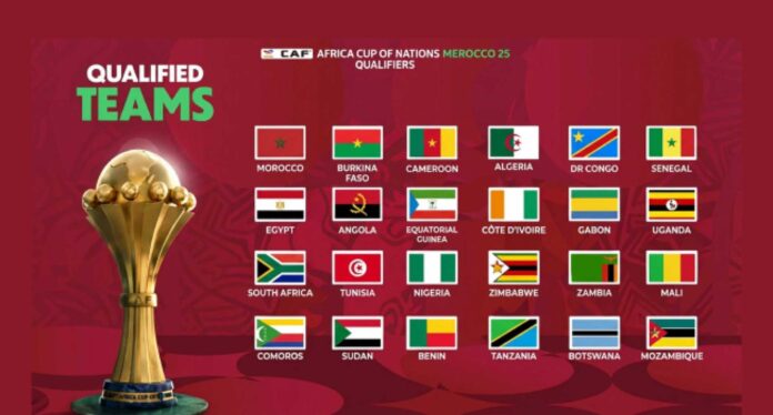 Africa Cup Of Nations 2025 Teams Knockout