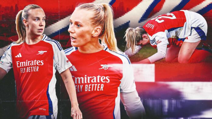 Arsenal Liverpool Wsl Match Highlights
